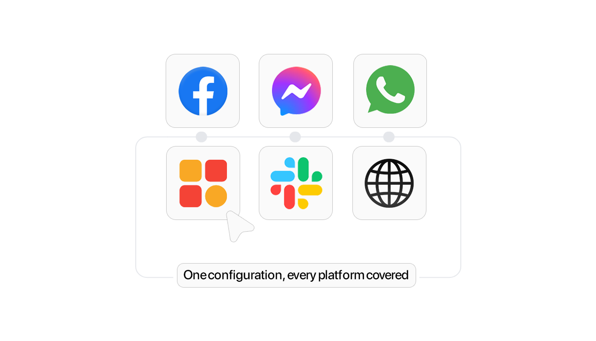 Real-Time Data Sync